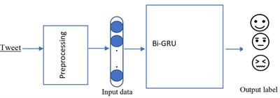 Using deep learning to analyze the psychological effects of COVID-19